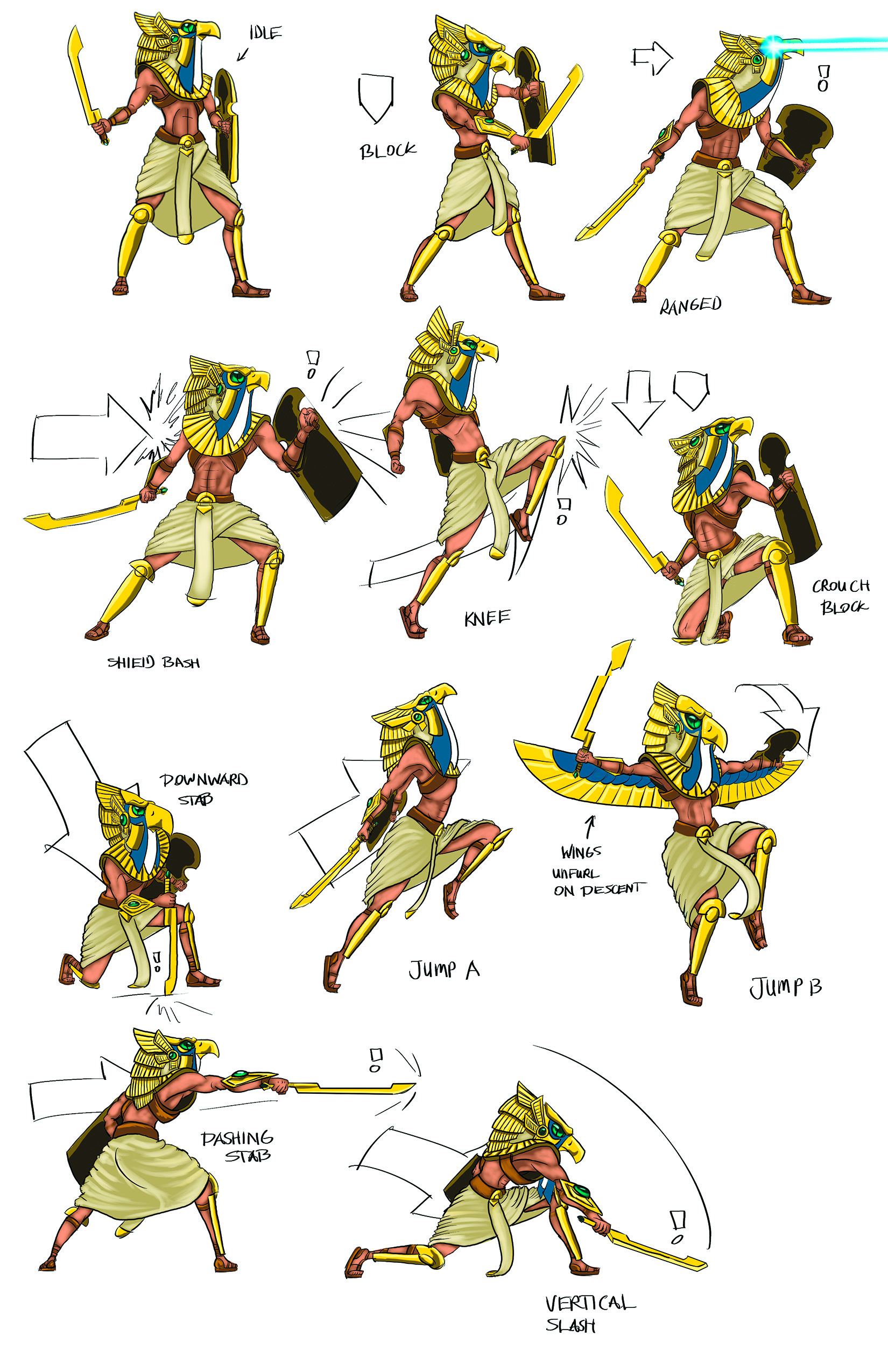 Horus Actions